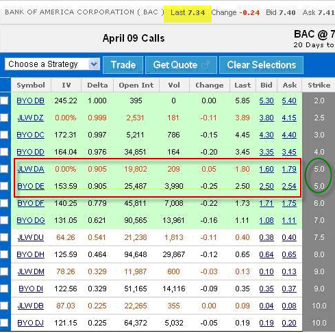 ns-options-chain Options Chain with NS Options