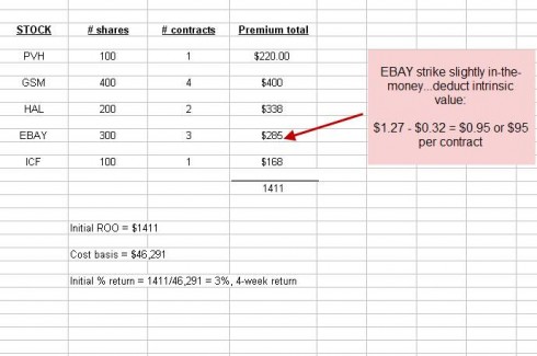 Blog article 7-23-11 calculations