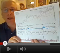 Free Resources Video