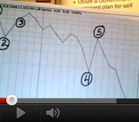 Free Resources Video