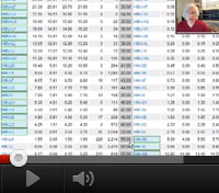 Free Resources Video