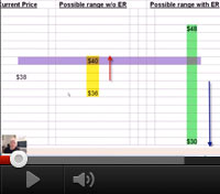 Free Resources Video
