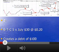 Free Resources Video