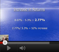 Free Resources Video