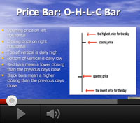 Free Resources Video