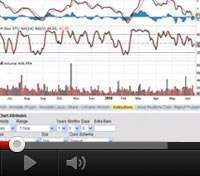 Free Resources Video