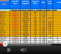 Free Resources Video