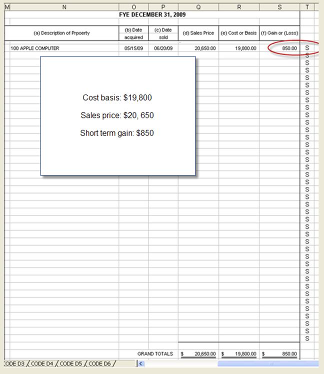 Ellman Calculator Ellman Calculator results