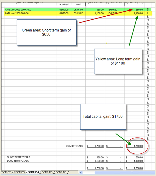 Elite Calculator Sell a call option which expires worthless