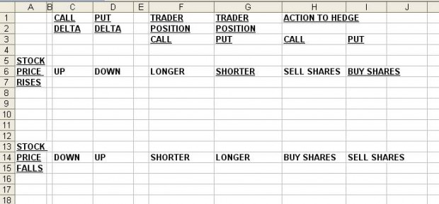 Bk IV- Figure 139 Explaining "pinning the strike"