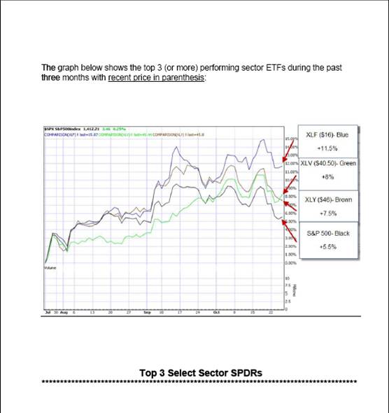 ETF_example2_10-25 ETFs for covered call writing