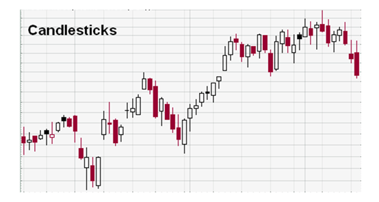 Bk IV- Figure 12 Technical charts